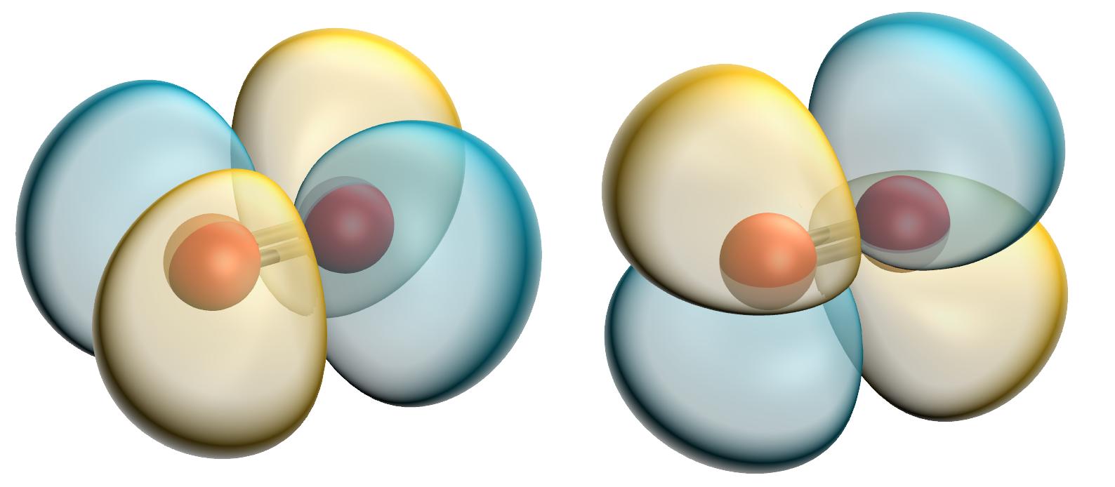Orbitals of triplet oxygen